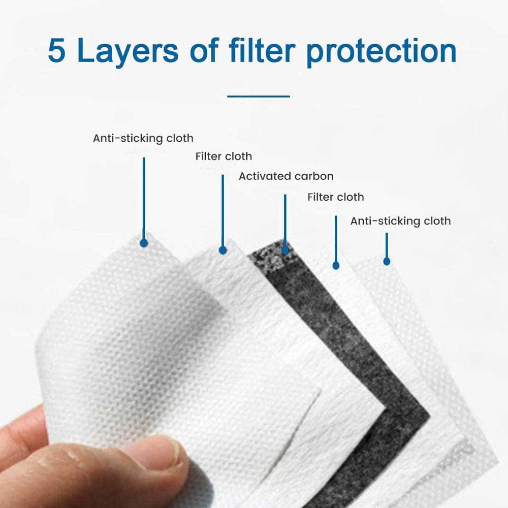 N95 Filter replacement for face mask and covering