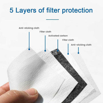 filter for mask and snood by Paul James